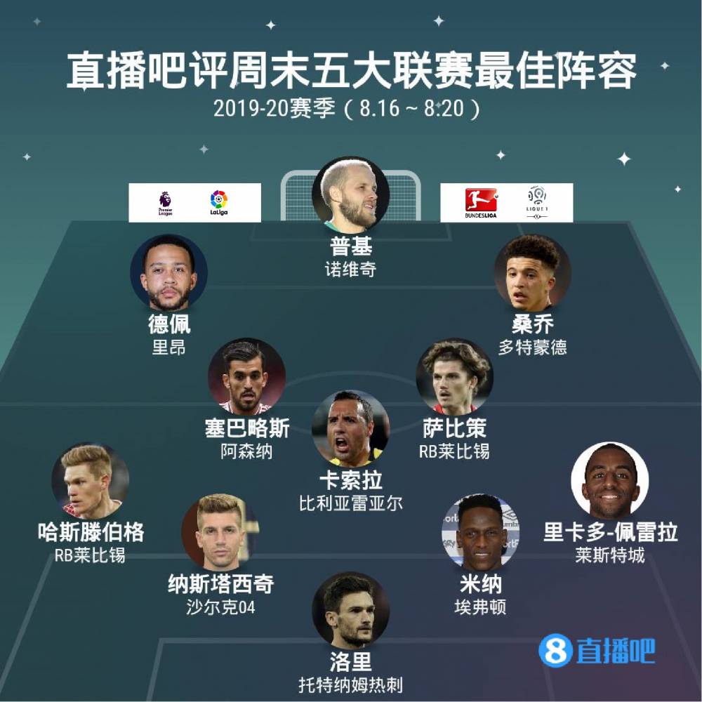 利得來不易